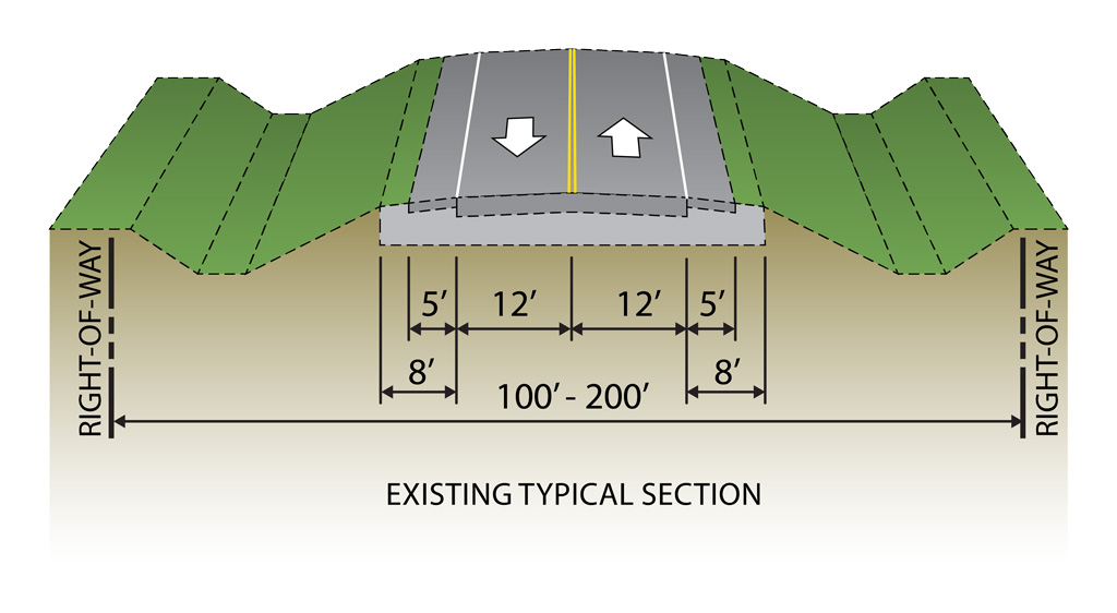 Existing Typical Section